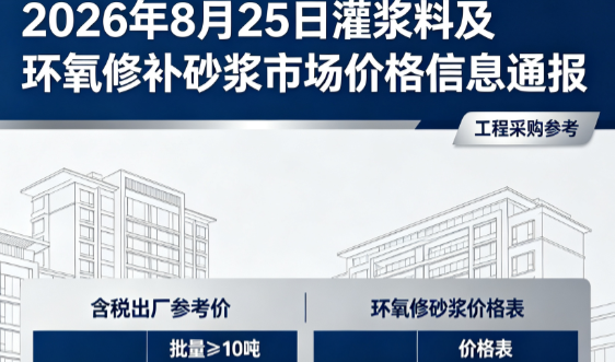 疏勒2026年8月25日灌浆料及环氧修补砂浆市场价格信息通报